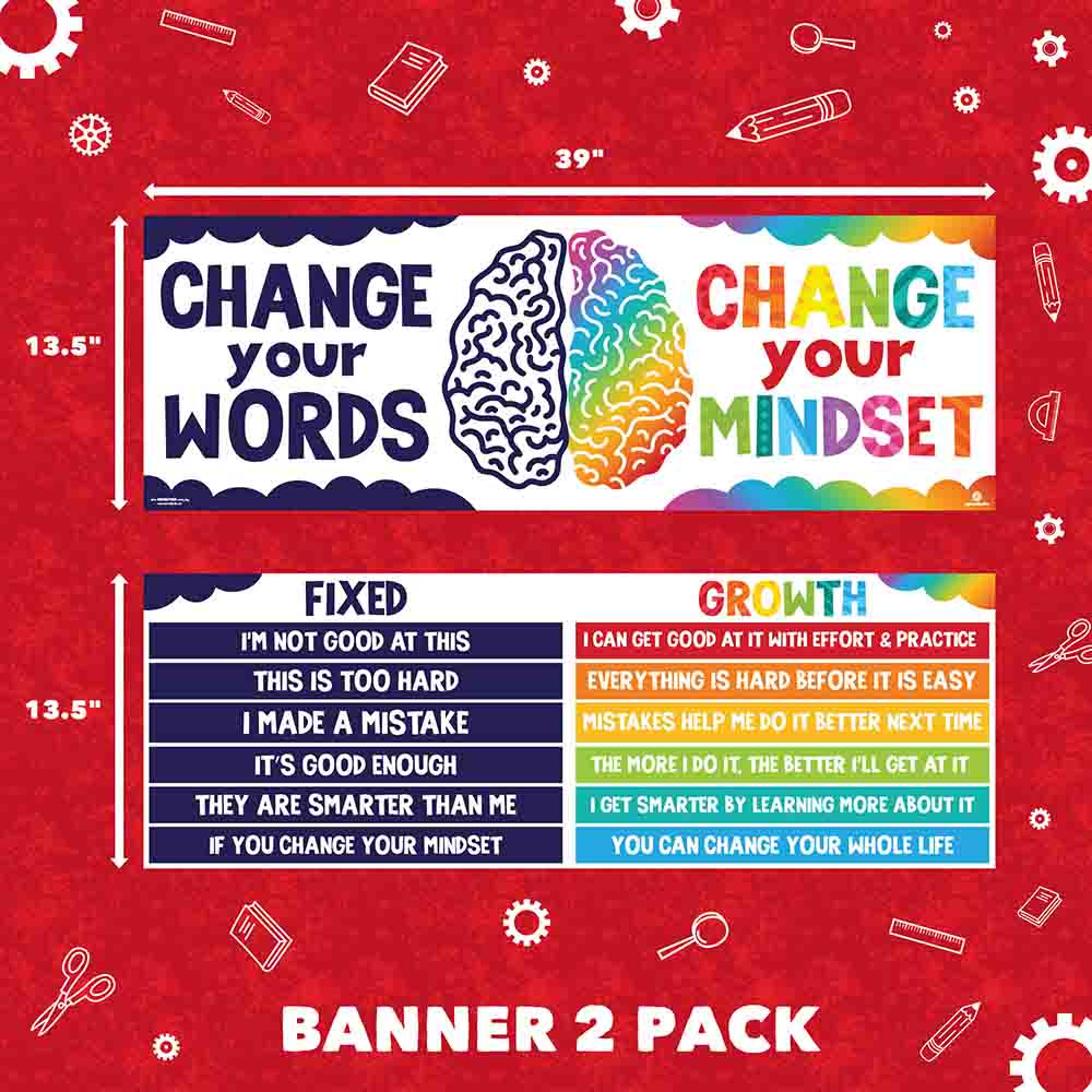 Change your Words Change Your Mindset Growth Mindset Poster Pack Classroom Decorations Sproutbrite
