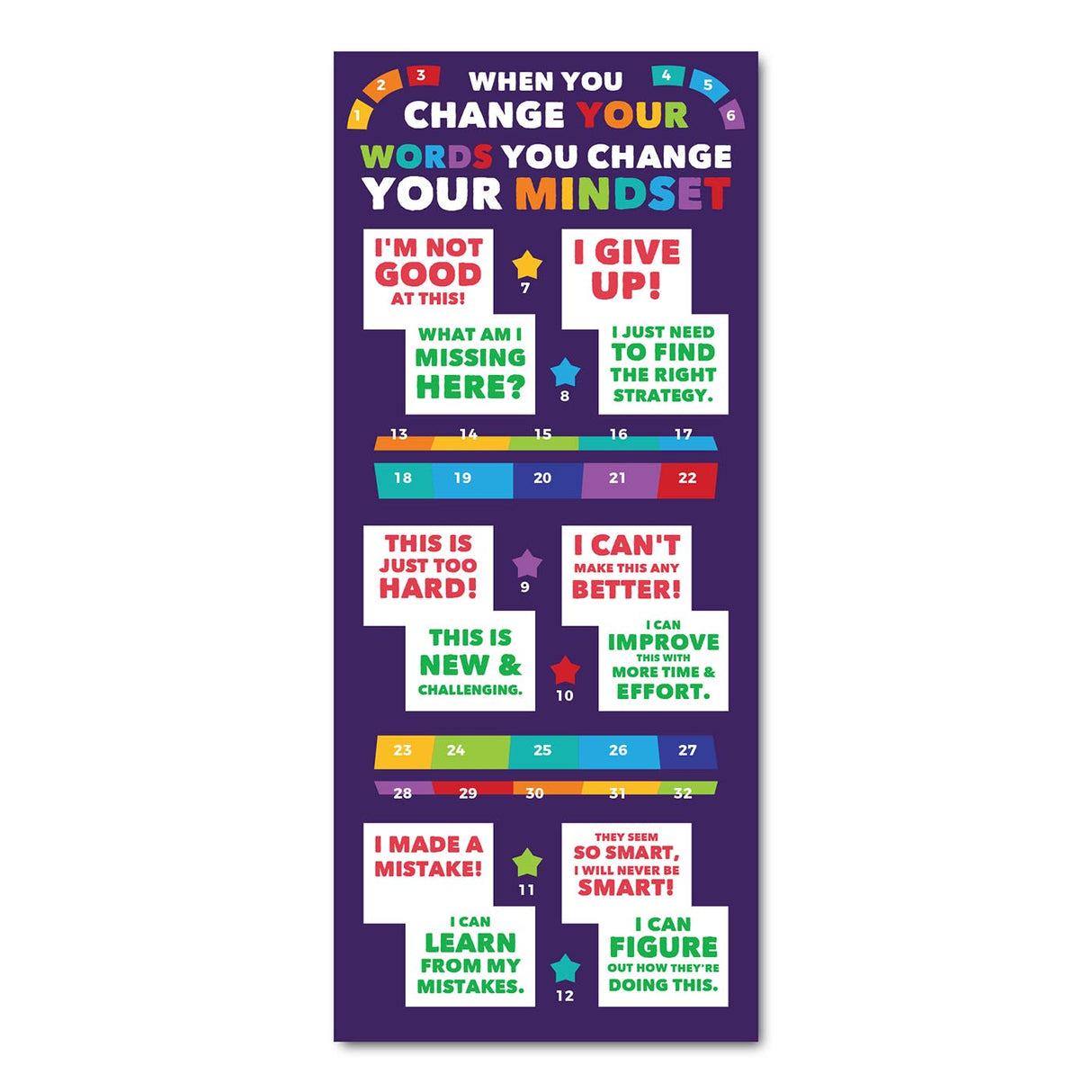 Classroom Door Decoration Kit - Change your Words Change your Mindset Printable Digital Library Sproutbrite