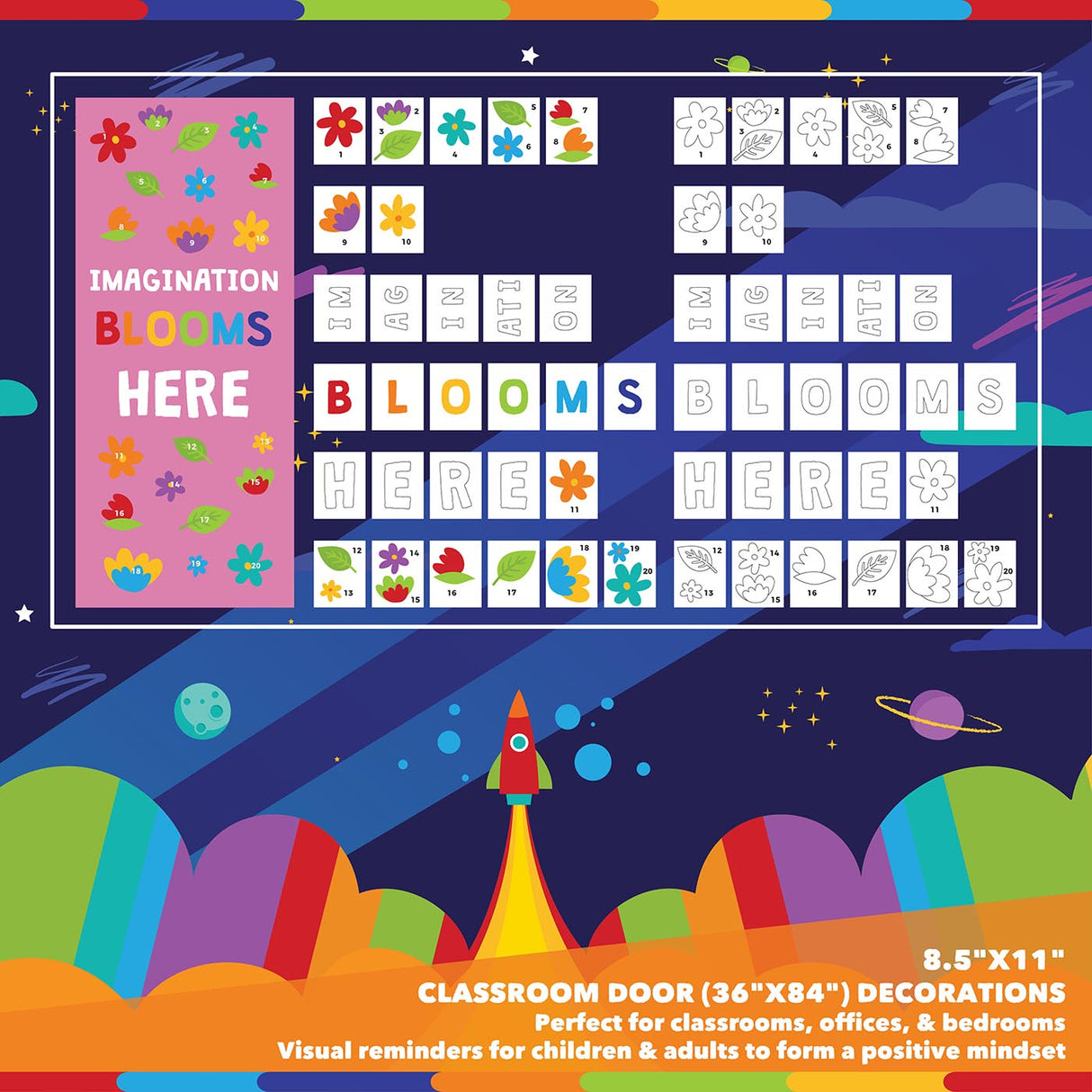 Classroom Door Decoration Kit - Imagination Blooms Here Printable Digital Library Sproutbrite