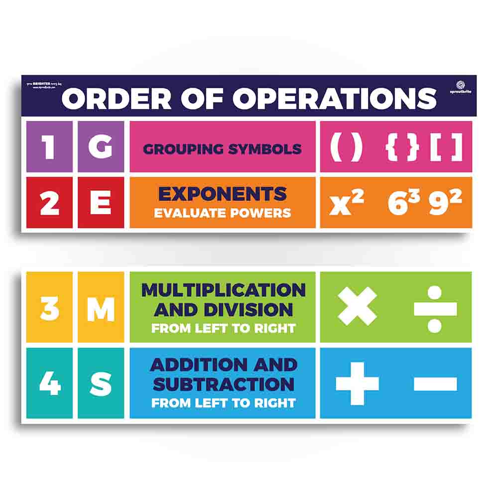 GEMS - Order of Operations Math Sproutbrite