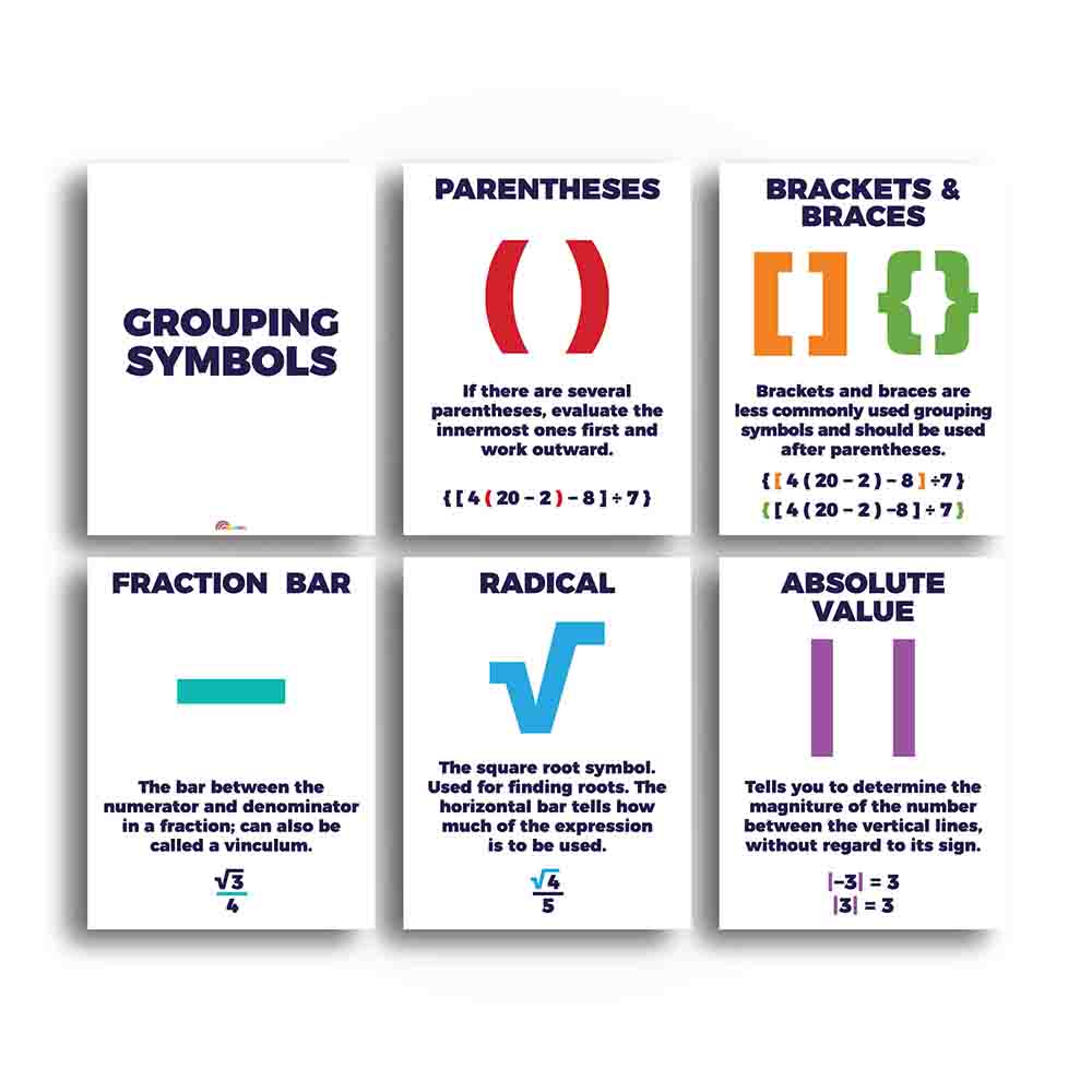 Grouping Symbols and Order of Operations Math Classroom Poster and Anchor Charts - Print Your Own Printable Digital Library Sproutbrite