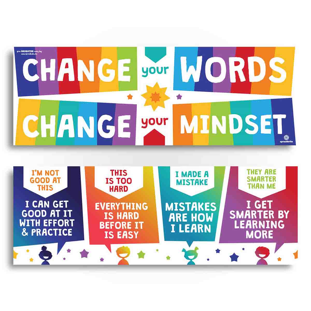 Growth Mindset Change Your Mindset Poster Classroom Decorations Sproutbrite