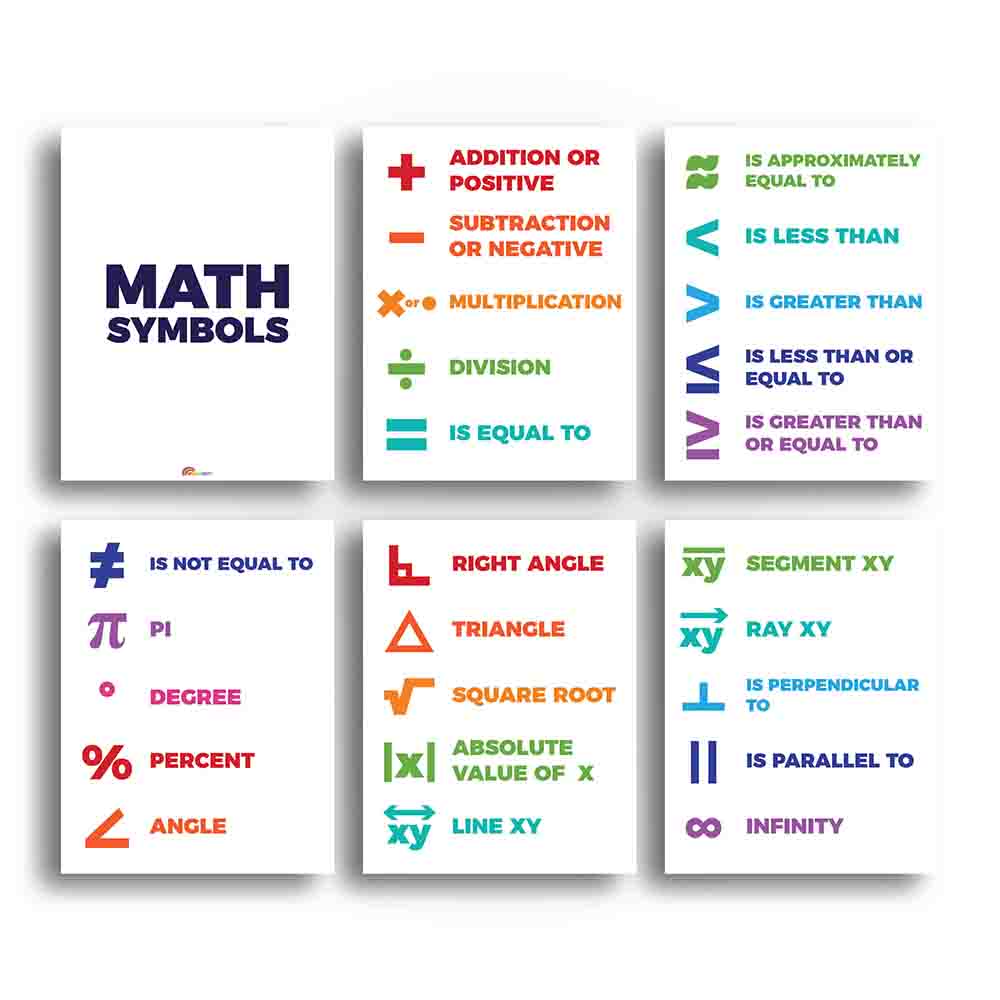 Math Symbols Classroom Poster - Print Your Own Printable Digital Library Sproutbrite