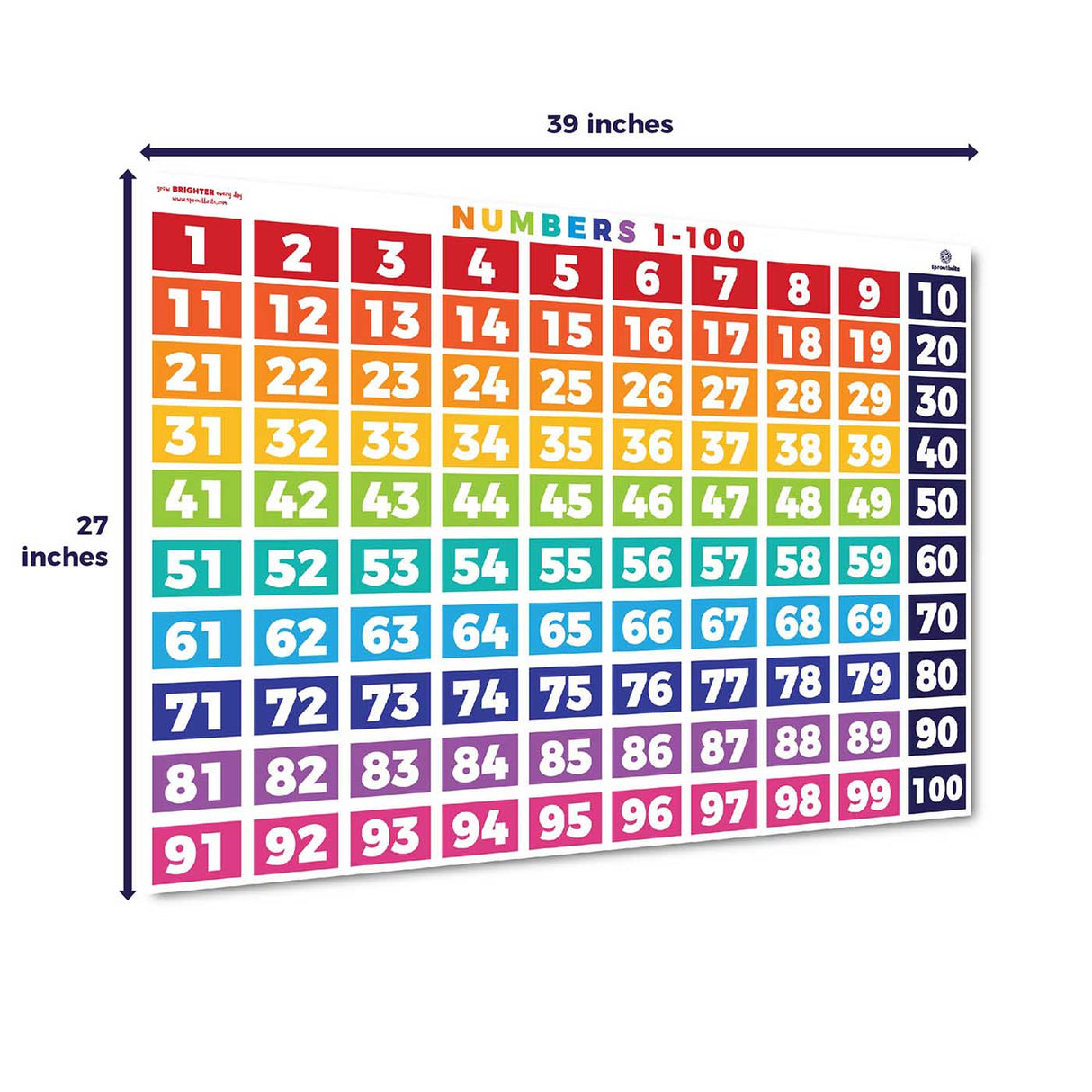 Numbers 1-100 Counting Chart Classroom Decorations Sproutbrite