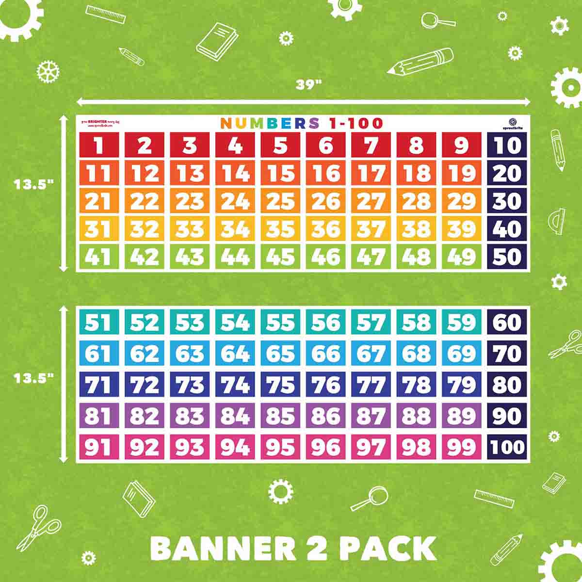 Numbers 1-100 Counting Chart Classroom Decorations Sproutbrite