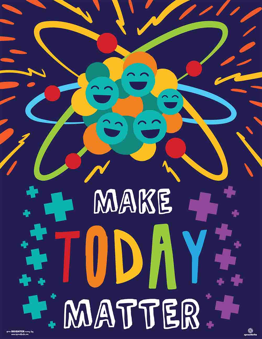 Science Classroom Quote Posters Make Today Matter - Print Your Own Posters Printable Digital Library Sproutbrite