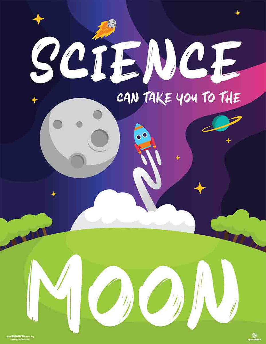 Science Classroom Poster Space Theme | Sproutbrite science-classroom-poster-space-theme-sproutbrite