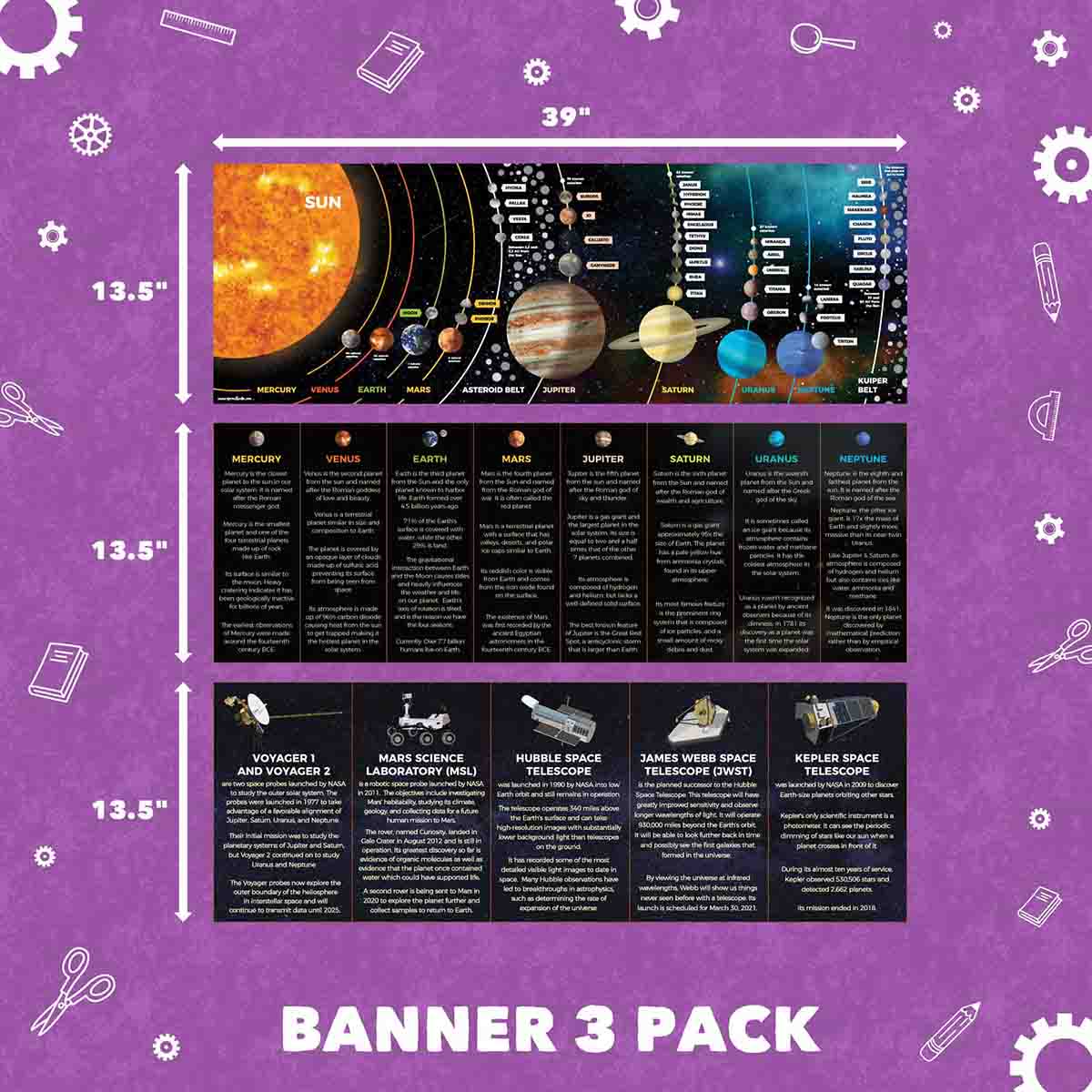 Solar System Classroom Banner Pack Classroom Decorations Sproutbrite