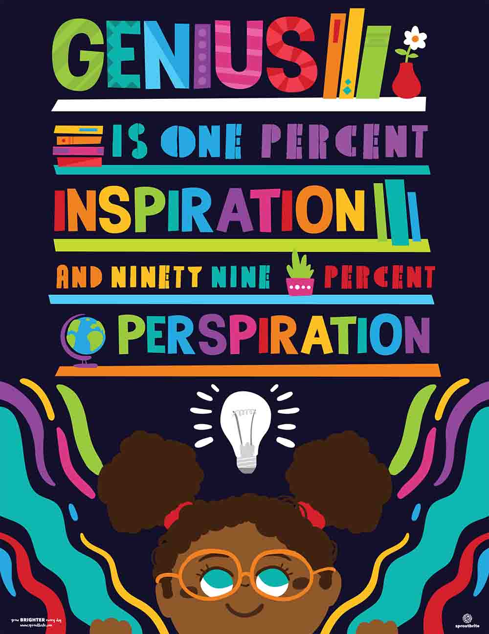 Thomas Edison Quote Posters - Print Your Own Posters Printable Digital Library Sproutbrite