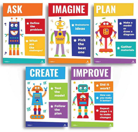 Science Classroom Decorating Ideas