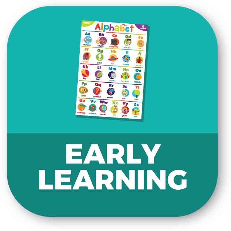 Early Learning Classroom Posters & Charts