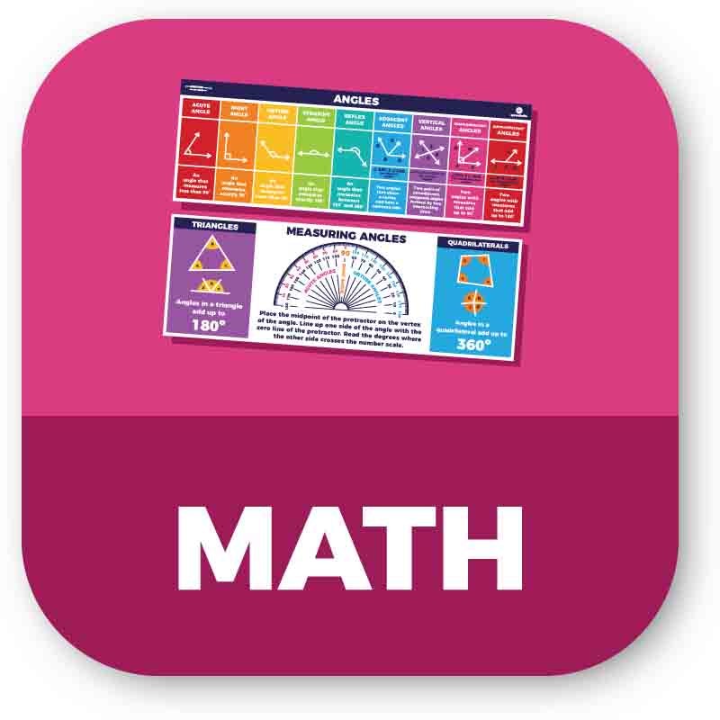 Math Classroom Posters & Banners