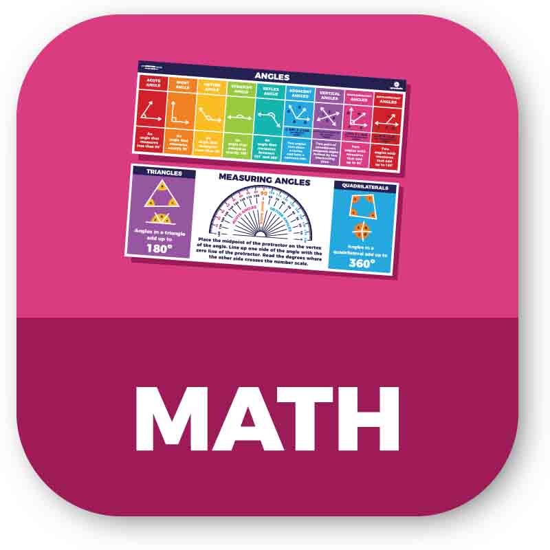 Sproutbrite Math Basic Geometry Classroom Decorations - Posters, Banners & More | Sproutbrite