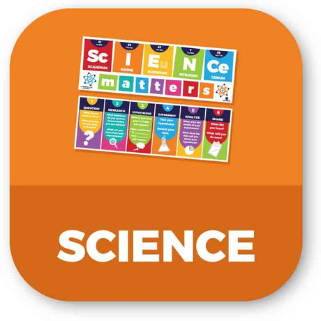 Science Classroom Posters & Banners