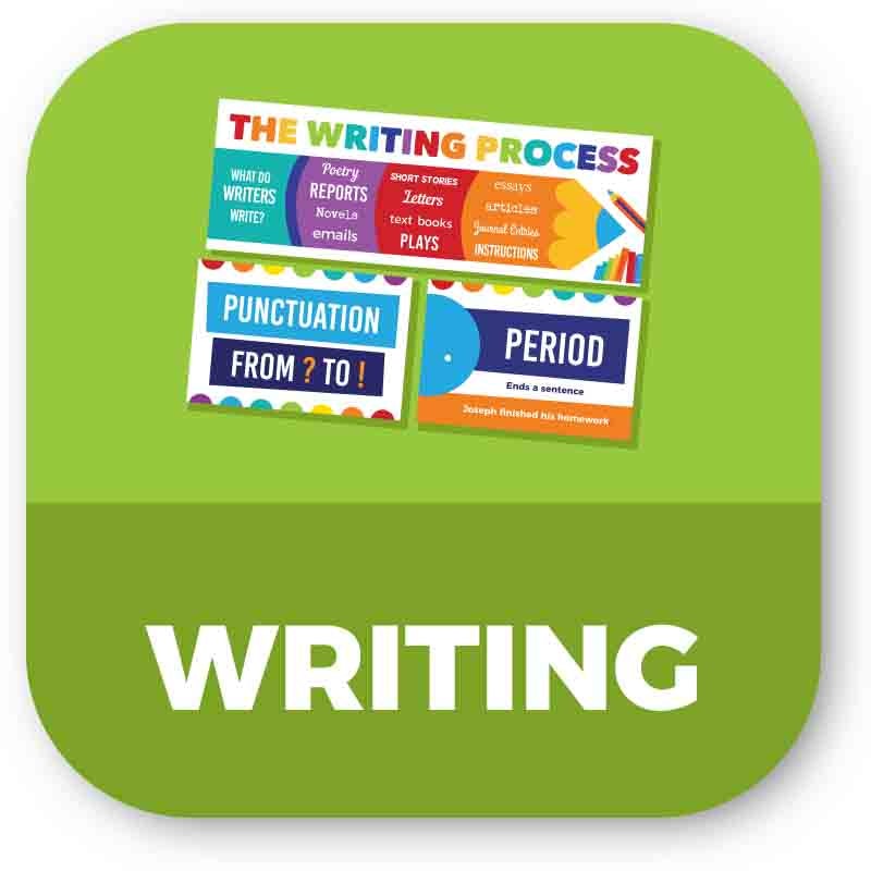 Writing Banners & Bulletin Board Sets