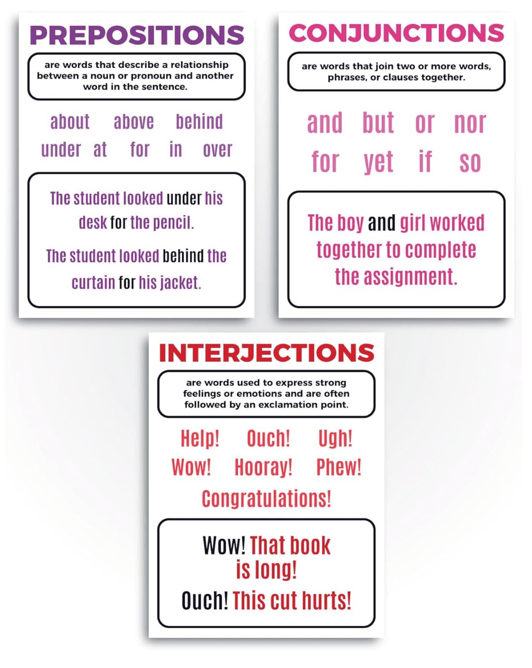 Parts of Speech Bulletin Board Set Classroom Decorations Sproutbrite 