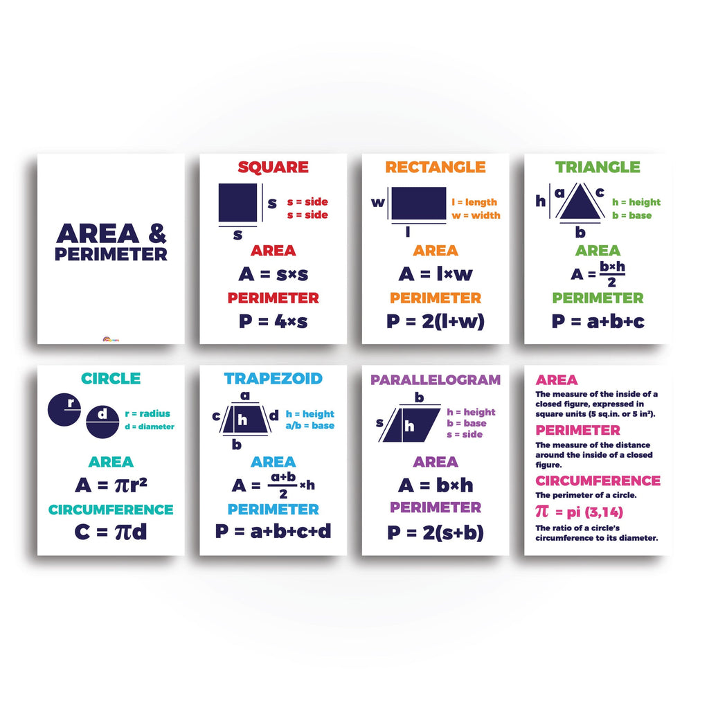 Area and Perimeter Math Anchor Charts for Classroom - Print Your Own Printable Digital Library Sproutbrite 
