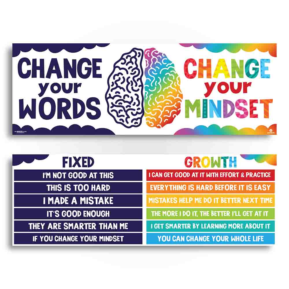 Change your Words Change Your Mindset Growth Mindset Poster Pack