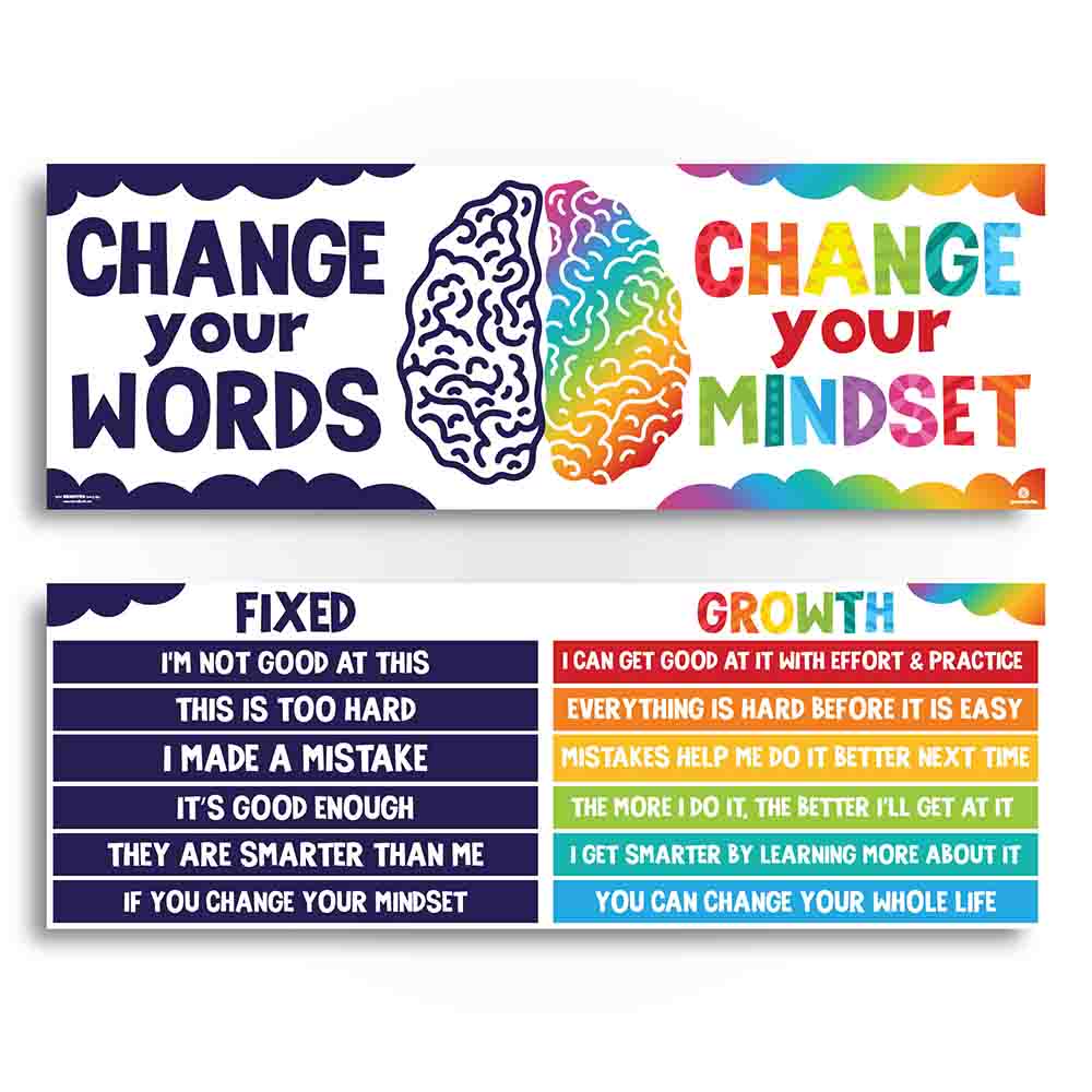 Change your Words Change Your Mindset Growth Mindset Poster Pack Classroom Decorations Sproutbrite 