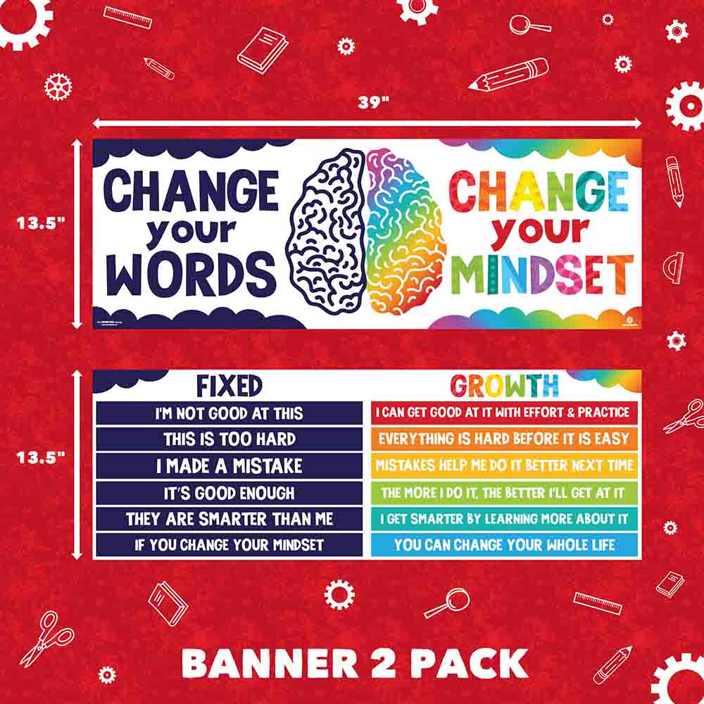 Change your Words Change Your Mindset Growth Mindset Poster Pack