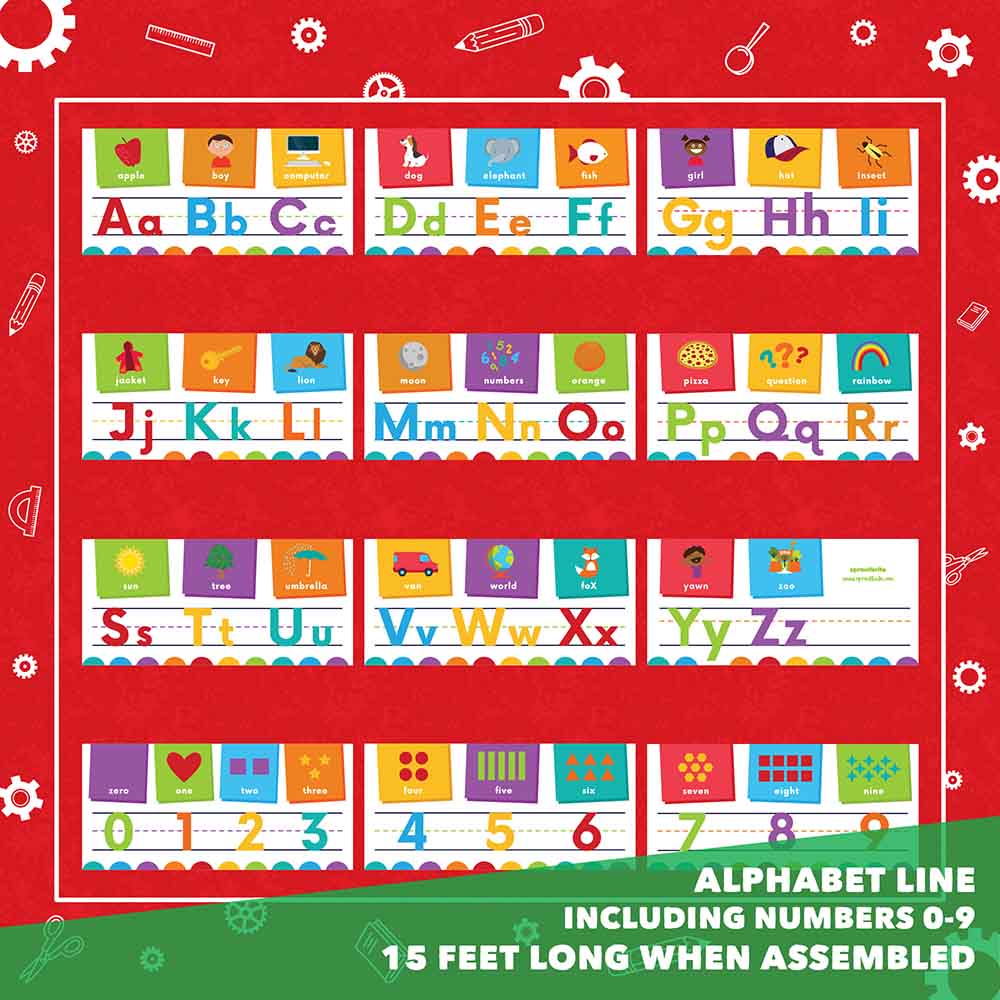 Classroom Alphabet Line Display Card Classroom Decorations Sproutbrite 