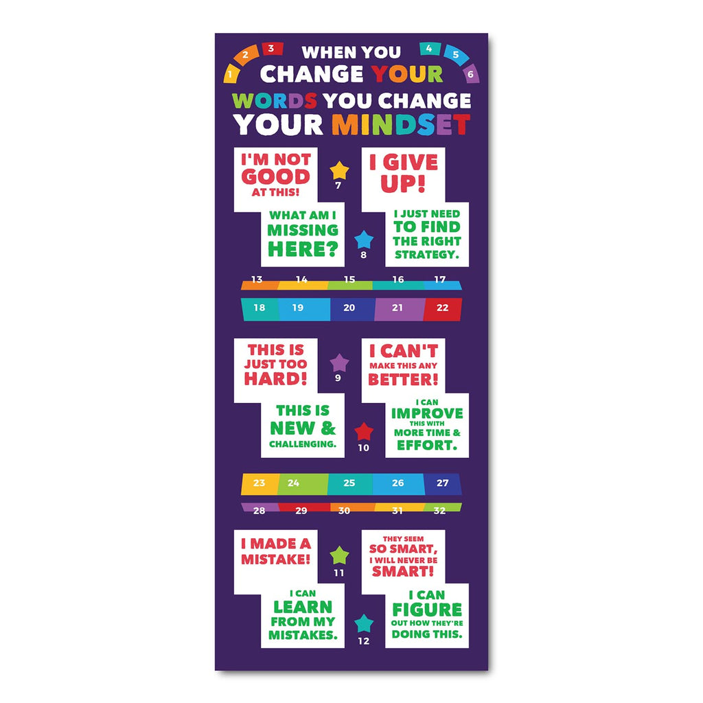 Classroom Door Decoration Kit - Change your Words Change your Mindset Printable Digital Library Sproutbrite 