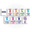Divisibility Rules Classroom Poster - Print Your Own Printable Digital Library Sproutbrite 
