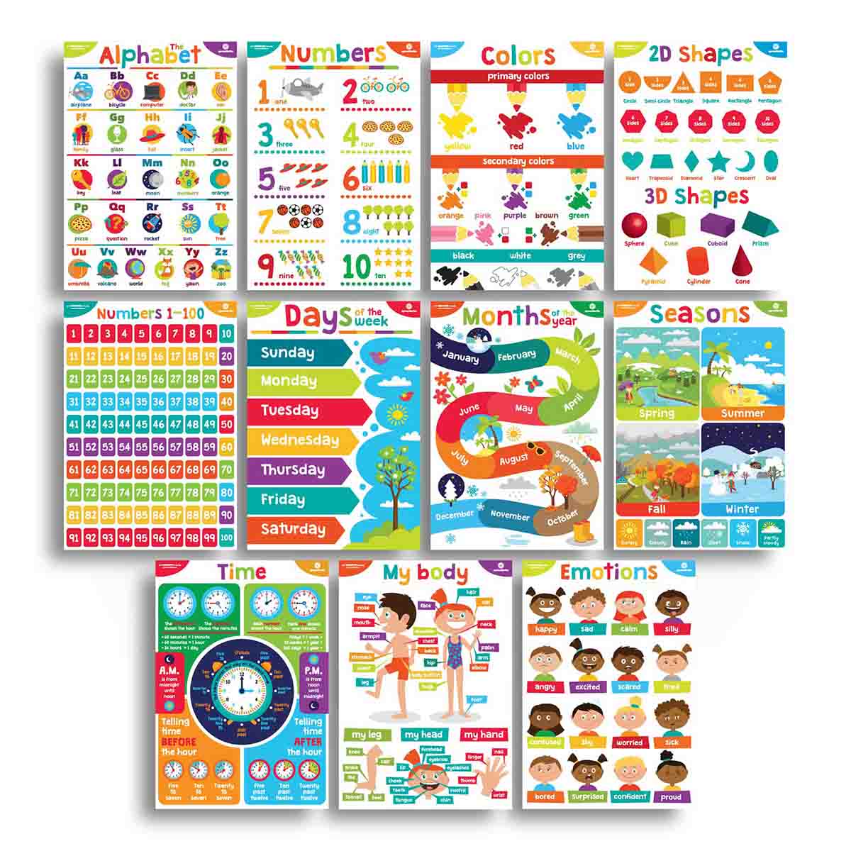 Early Learning Posters for Kindergarten and Elementary Students – Sproutbrite early-learning-posters-for-kindergarten-and-elementary-students-sproutbrite