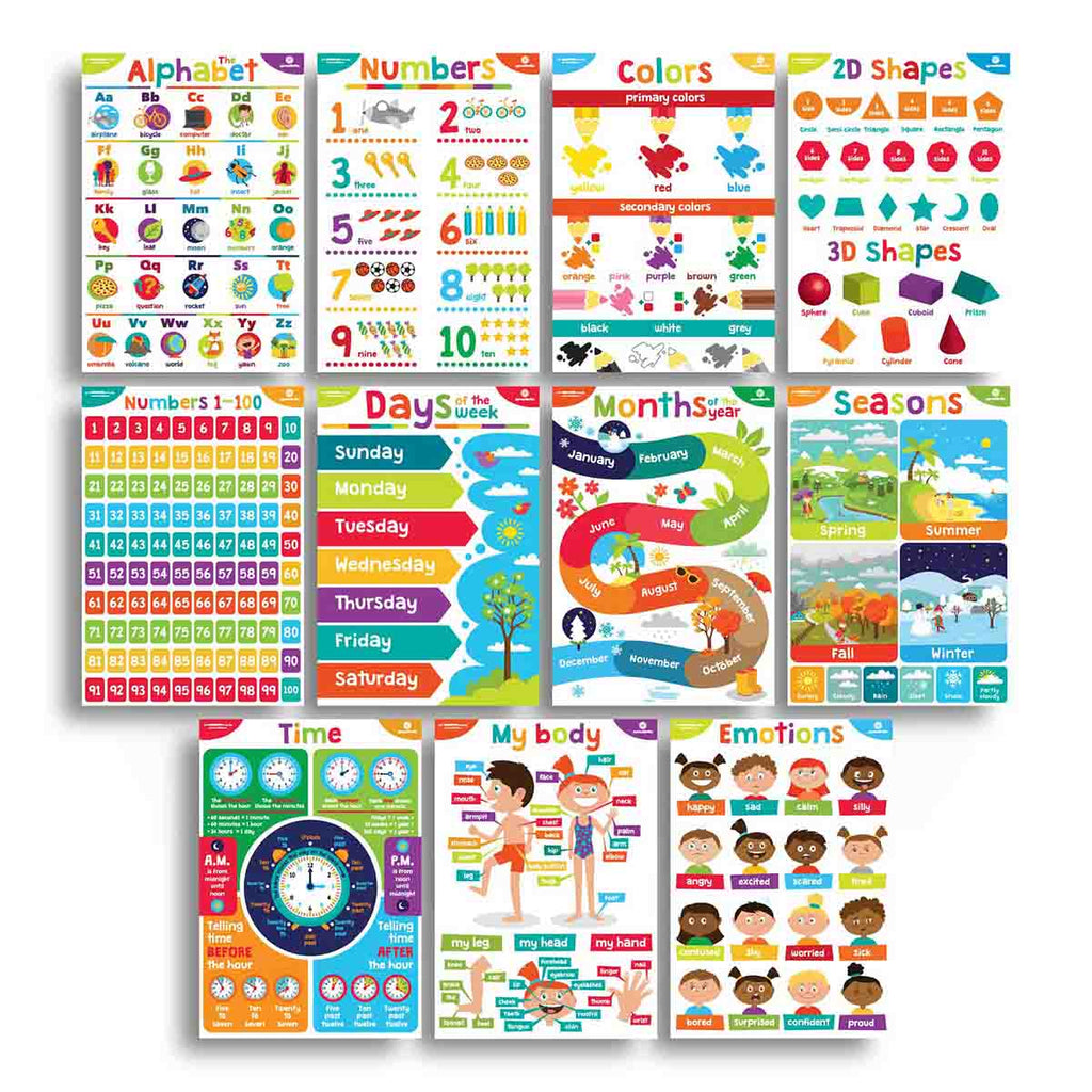 Early Learning Educational Preschool, Kindergarten, & Homeschool Learning Charts for Toddlers Classroom Decorations Sproutbrite 