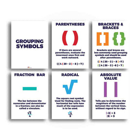 Grouping Symbols and Order of Operations Math Classroom Poster and Anchor Charts - Print Your Own Printable Digital Library Sproutbrite 