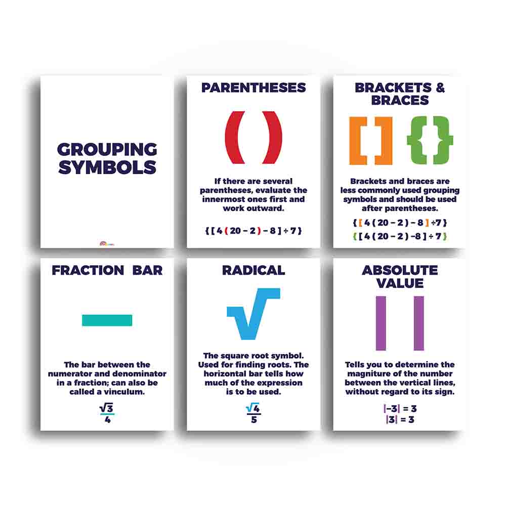 Grouping Symbols and Order of Operations Math Classroom Poster and Anchor Charts - Print Your Own Printable Digital Library Sproutbrite 