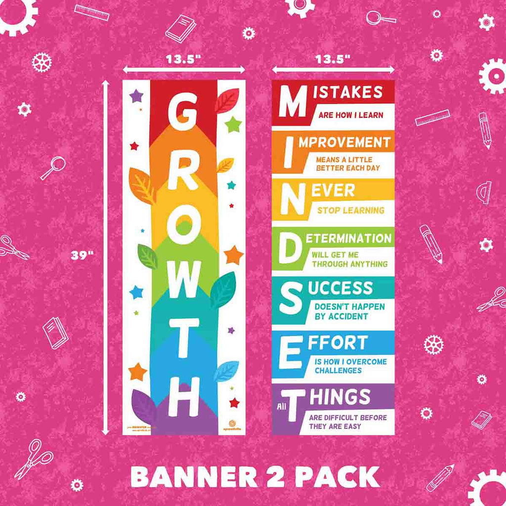 Growth Mindset Acronym Vertical Poster Classroom Decorations Sproutbrite 