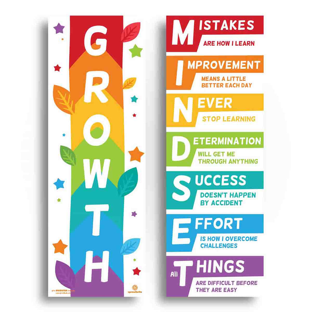 Growth Mindset Acronym Vertical Poster Classroom Decorations Sproutbrite 