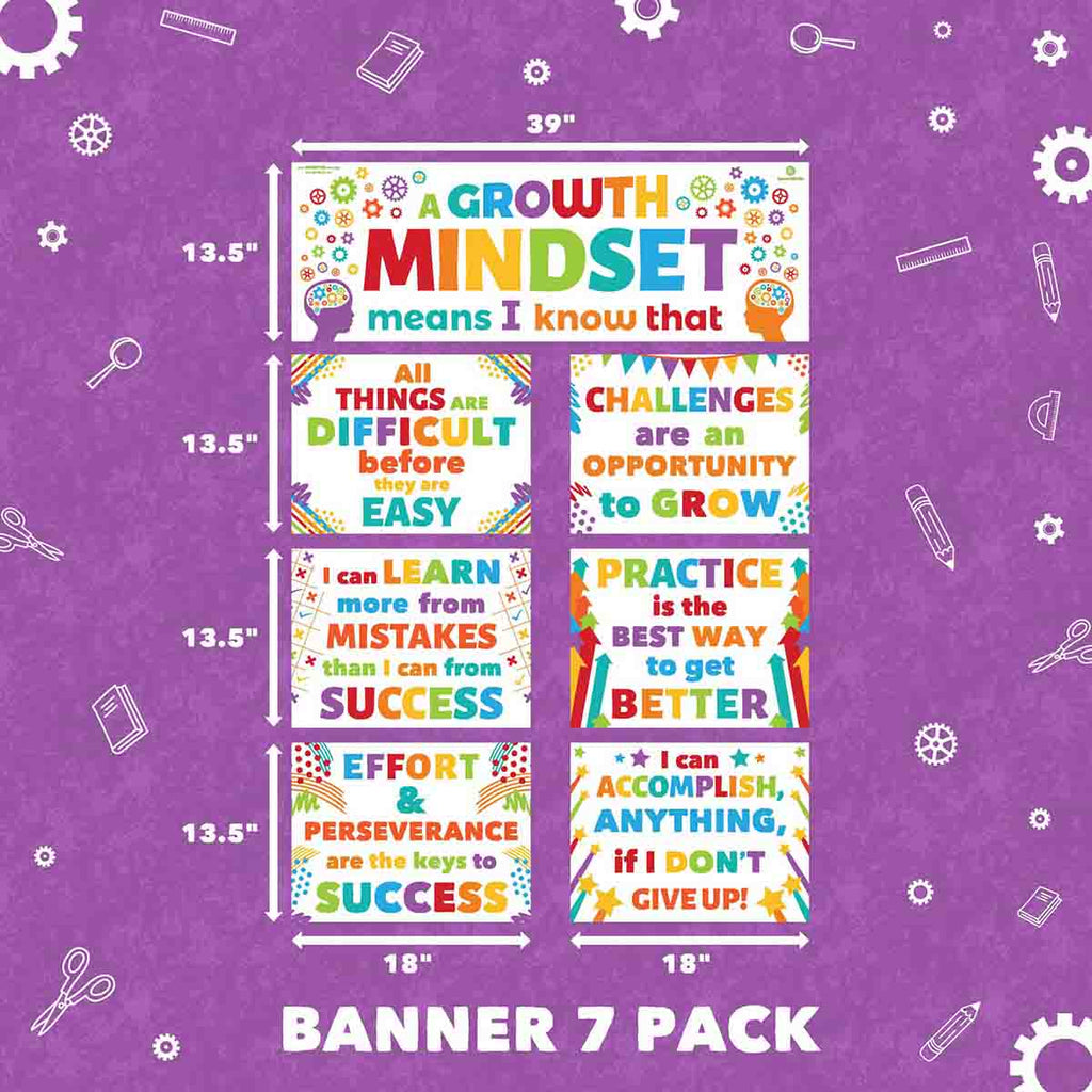 Growth Mindset Bulletin Board Display Classroom Decorations Sproutbrite 