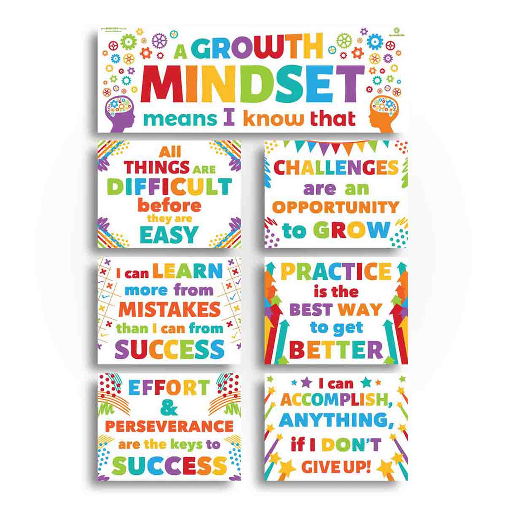 Growth Mindset Bulletin Board Display Classroom Decorations Sproutbrite 