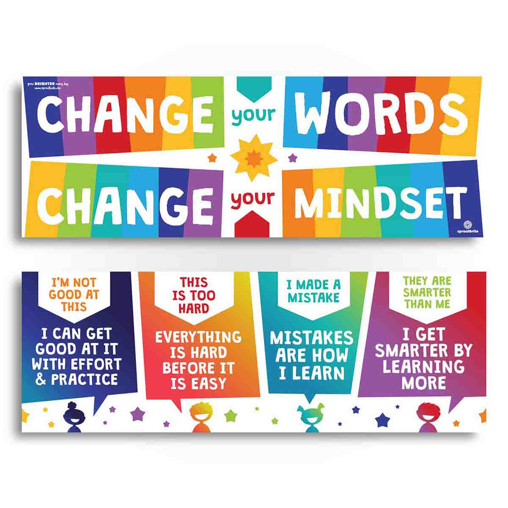 Growth Mindset Change Your Mindset Poster Classroom Decorations Sproutbrite 