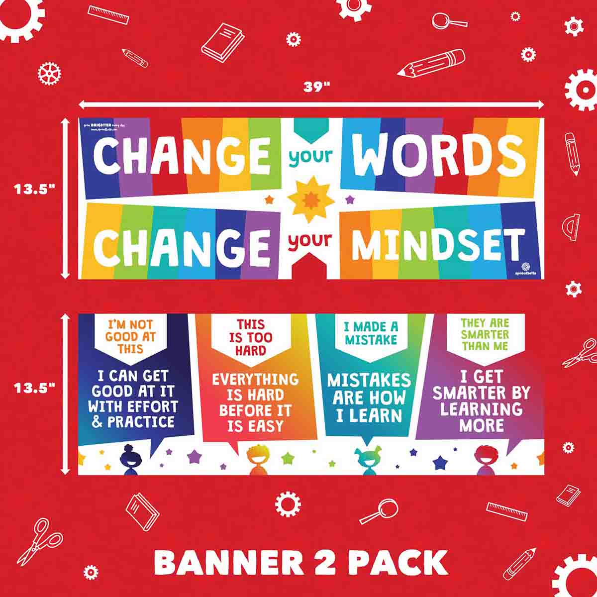 Growth Mindset Change Your Mindset Poster Classroom Decorations Sproutbrite 