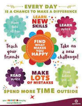 Growth Mindset Printable Pack for Students Sproutbrite 