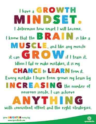Growth Mindset Printable Pack for Students Sproutbrite 