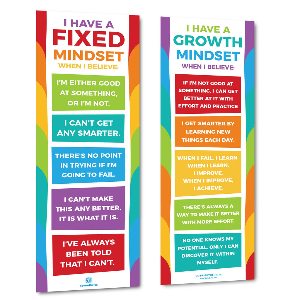 Growth Mindset Vertical Banner Pack Classroom Decorations Sproutbrite 