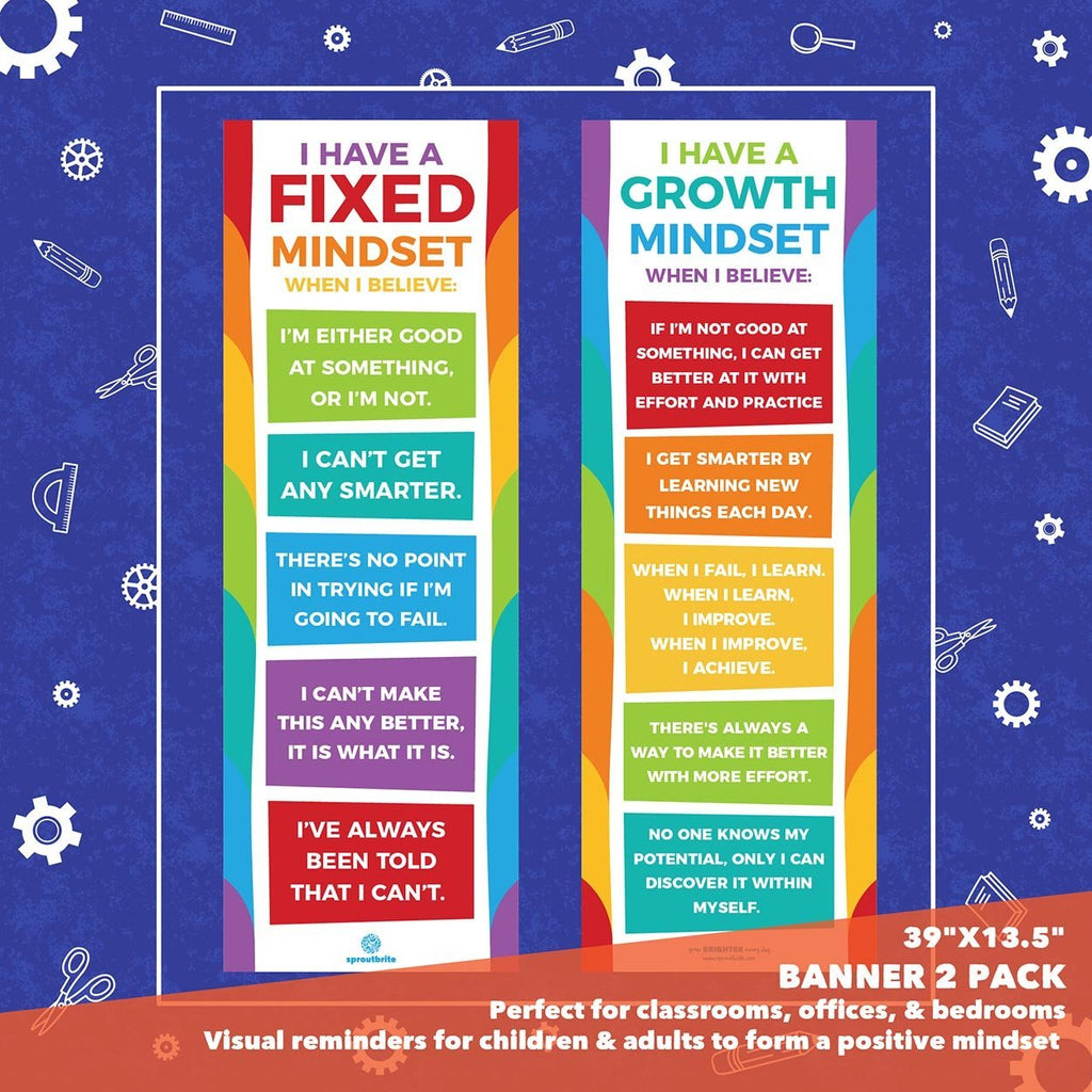Growth Mindset Vertical Banner Pack Classroom Decorations Sproutbrite 