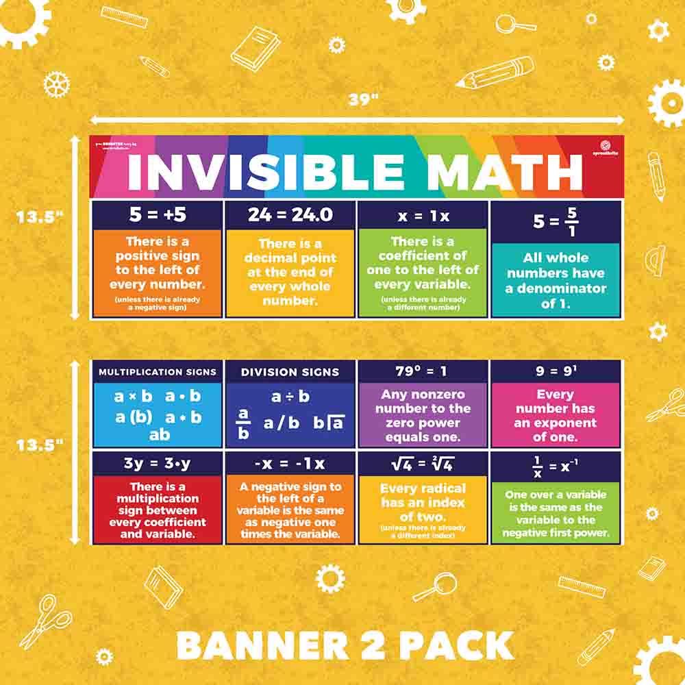 Invisible Math Classroom Poster Set Sproutbrite 