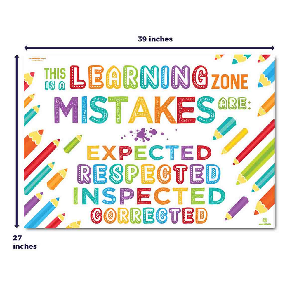 Learning Zone Wall Banner Classroom Decorations Sproutbrite 