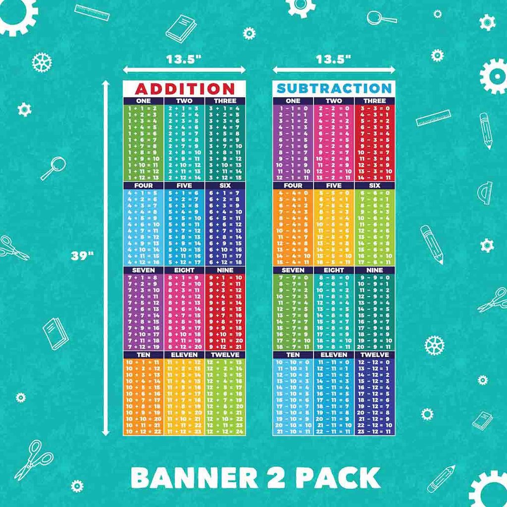 Math Operations Division & Multiplication Math Sproutbrite 