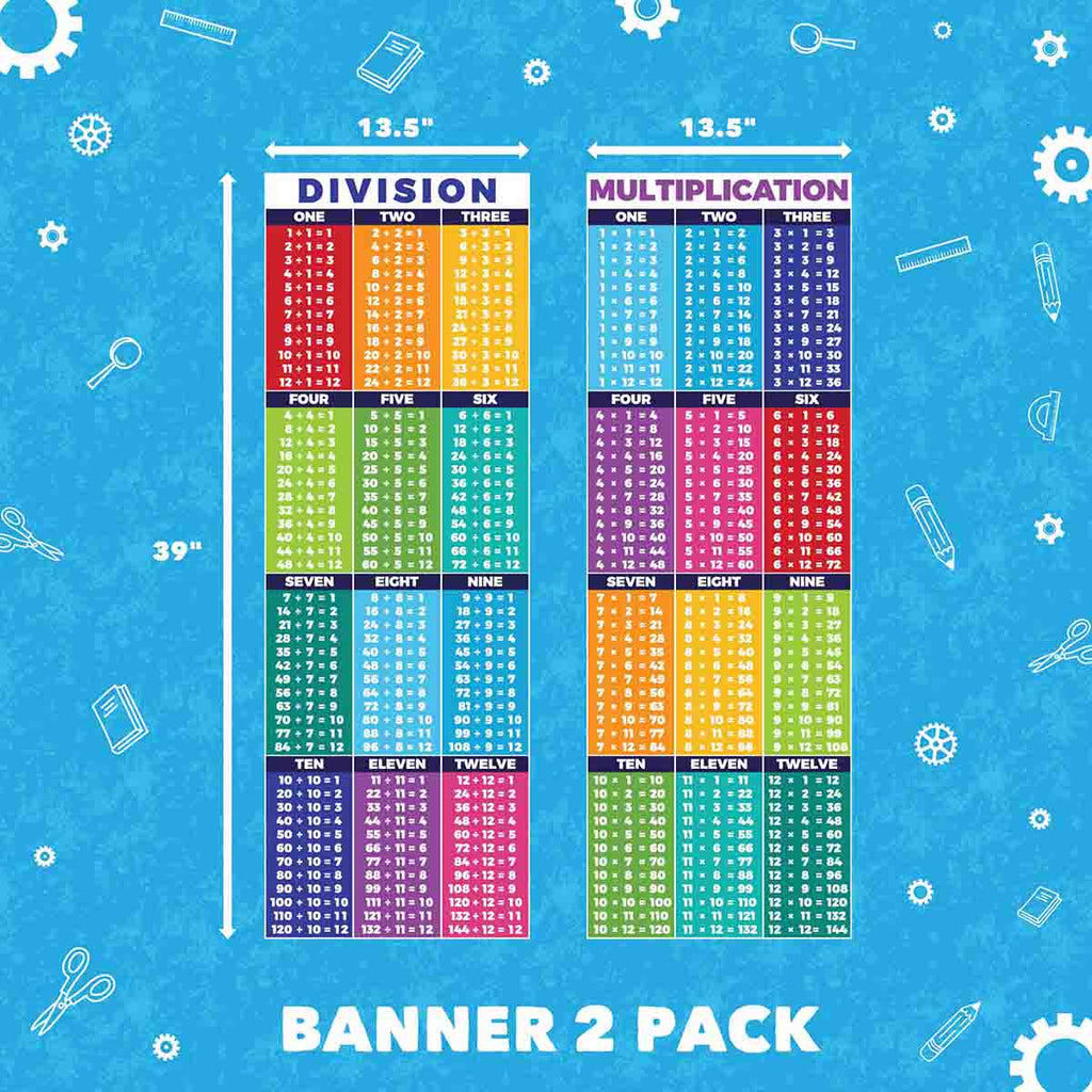 Math Operations Division & Multiplication Math Sproutbrite 