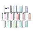 Math Operations Multiplication Division Addition and Subtractions Facts Anchor Charts Printable Digital Library Sproutbrite 