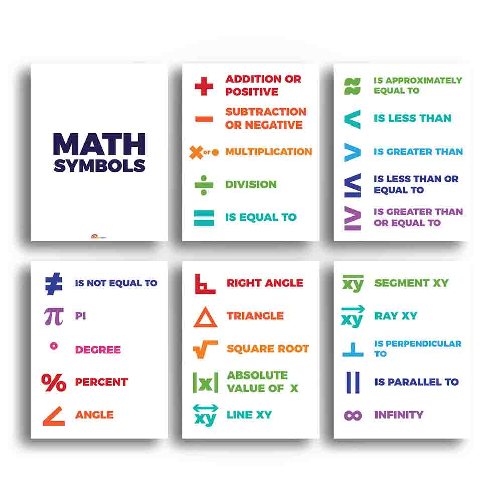 Math Symbols Classroom Poster - Print Your Own Printable Digital Library Sproutbrite 