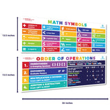 Math Symbols & Order of Operations Classroom Decorations Sproutbrite 