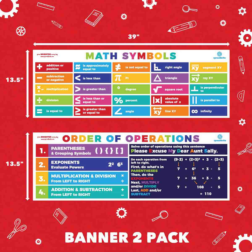 Math Symbols & Order of Operations - Math Posters – Sproutbrite