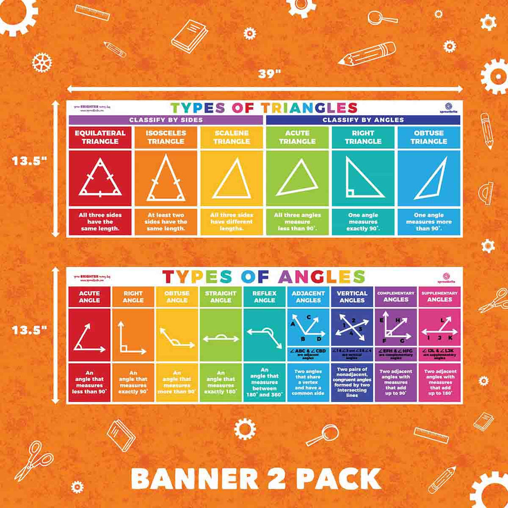 Math Triangles & Angles Display Math Sproutbrite 